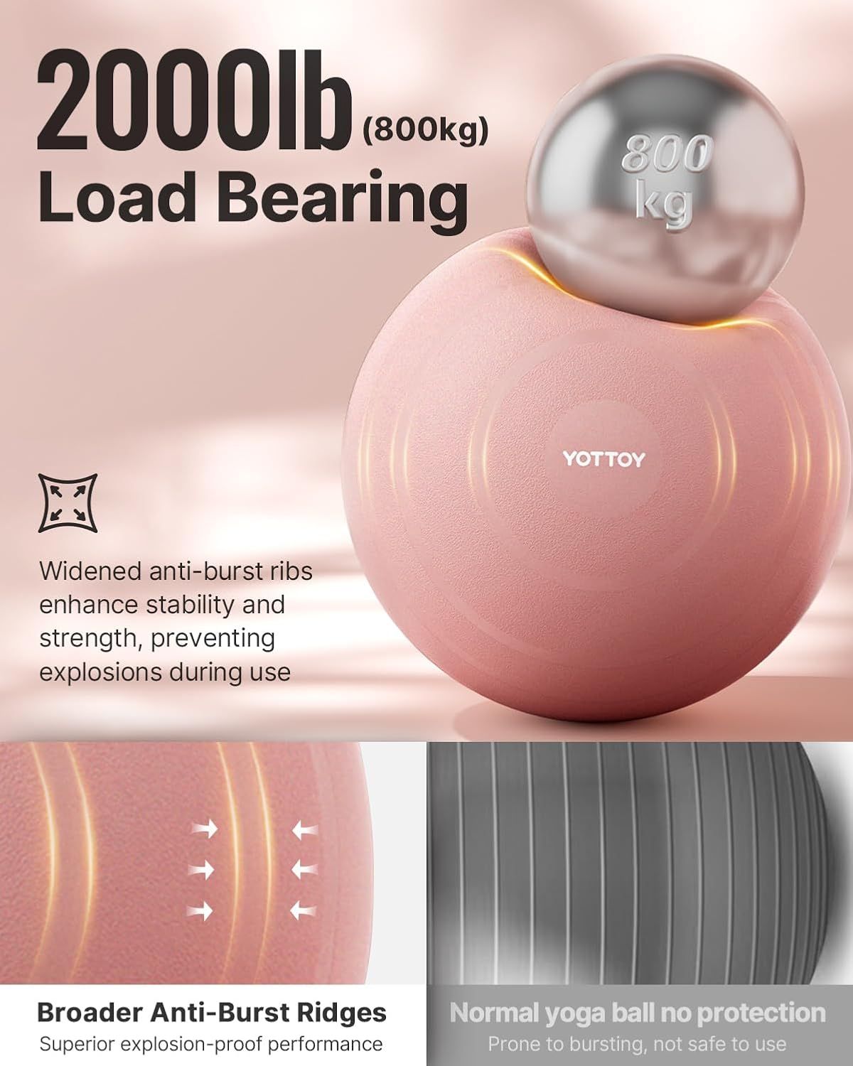 Communicates the exceptional weight capacity of the yoga ball to reassure shoppers that it is strong, durable, and safe for all users. Highlights the product's anti-burst construction and safety…