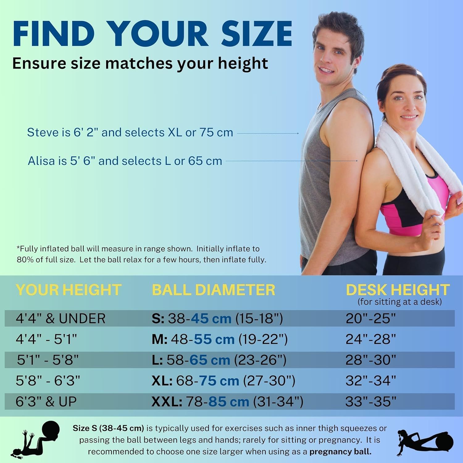 Helps shoppers select the correct exercise ball size based on their height, with a detailed sizing chart showing ball diameter ranges and corresponding desk…