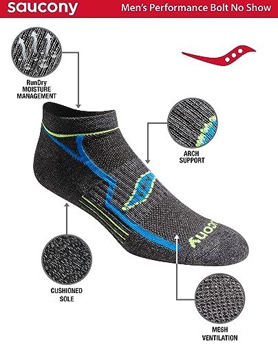 This image breaks down the sock's key structural features and materials to help shoppers understand the technical construction and performance benefits of each zone.