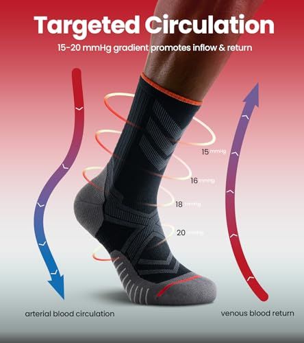 Communicates the specific compression gradient measurement (15-20 mmHg) to demonstrate the product's medical-grade performance in promoting blood circulation and return. Visually breaks down how the…
