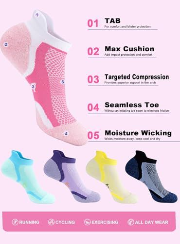 This image breaks down the sock's physical features and zones to educate shoppers on the specific design elements that deliver comfort, protection, and performance. Communicates multiple distinct…