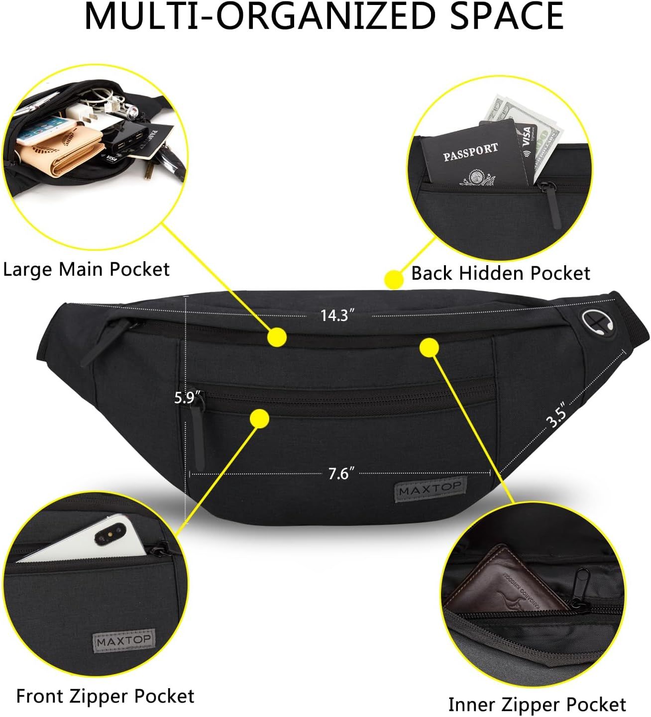 Breaks down the physical compartments and organizational zones of the fanny pack to show shoppers exactly where they can store different items. Provides exact…