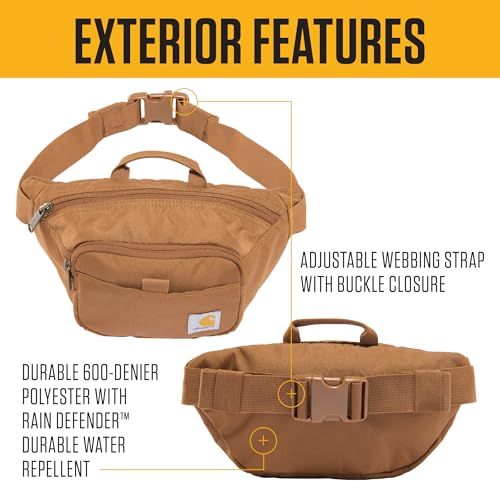 This image breaks down the physical components and material features of the fanny pack to help shoppers understand its construction quality and functional…