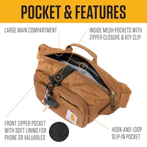 This image breaks down the physical structure and storage features of the bag, using labeled callouts to show shoppers exactly what compartments and pockets…