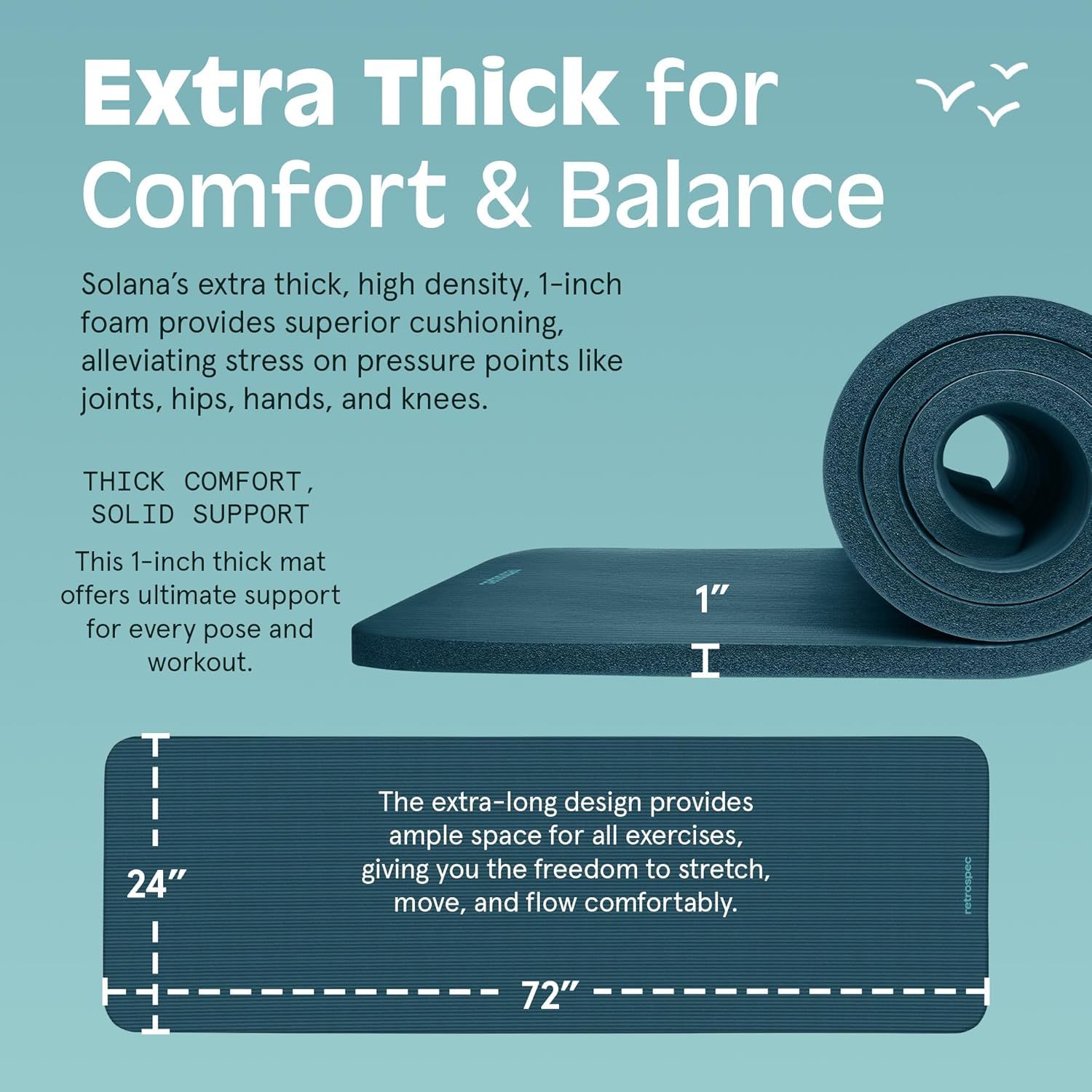 Communicates the exact physical dimensions of the yoga mat (1-inch thick, 24-inch wide, 72-inch long) to help shoppers understand the size and space it…