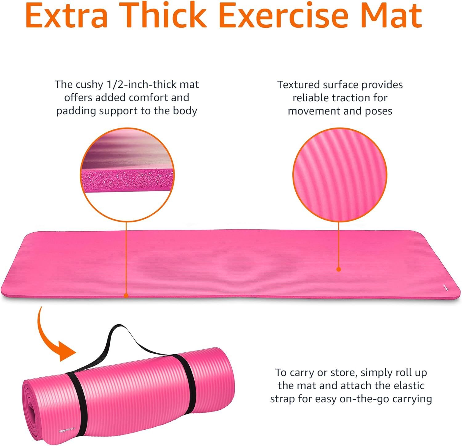 Breaks down the exercise mat's key physical features—thickness for comfort, textured surface for traction, and rollable portability—to help shoppers…