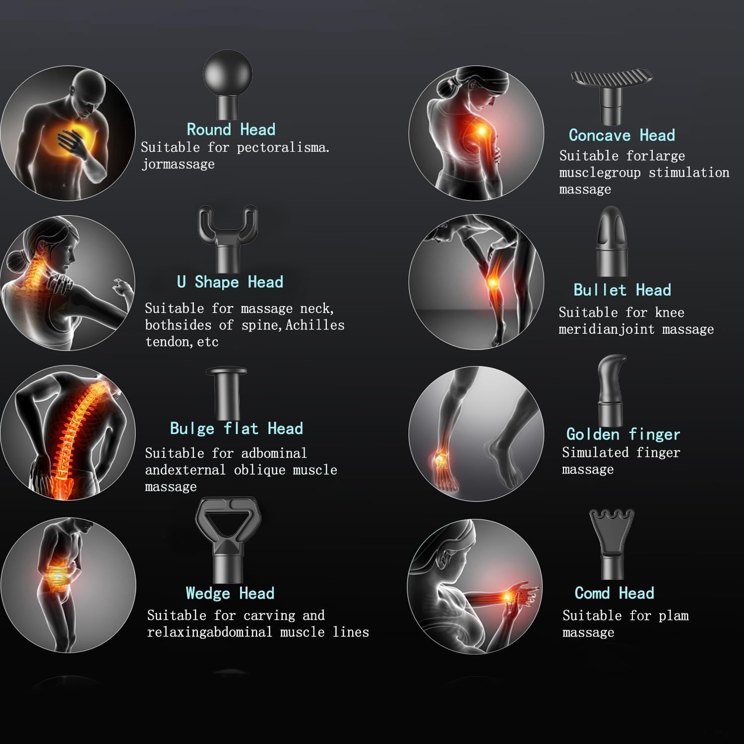 Demonstrates the versatility of the massage device by showing 8 different attachment heads, each designed for specific body areas and massage applications,…