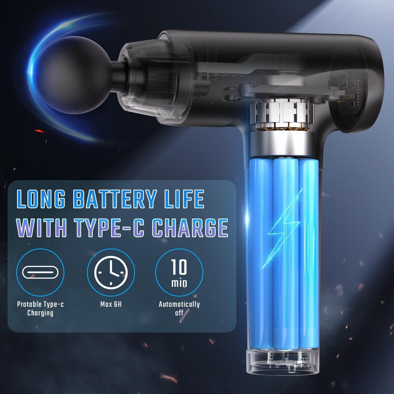 Communicates multiple battery-related benefits including long runtime, convenient Type-C charging, 6-hour maximum usage, and automatic shutoff feature to…