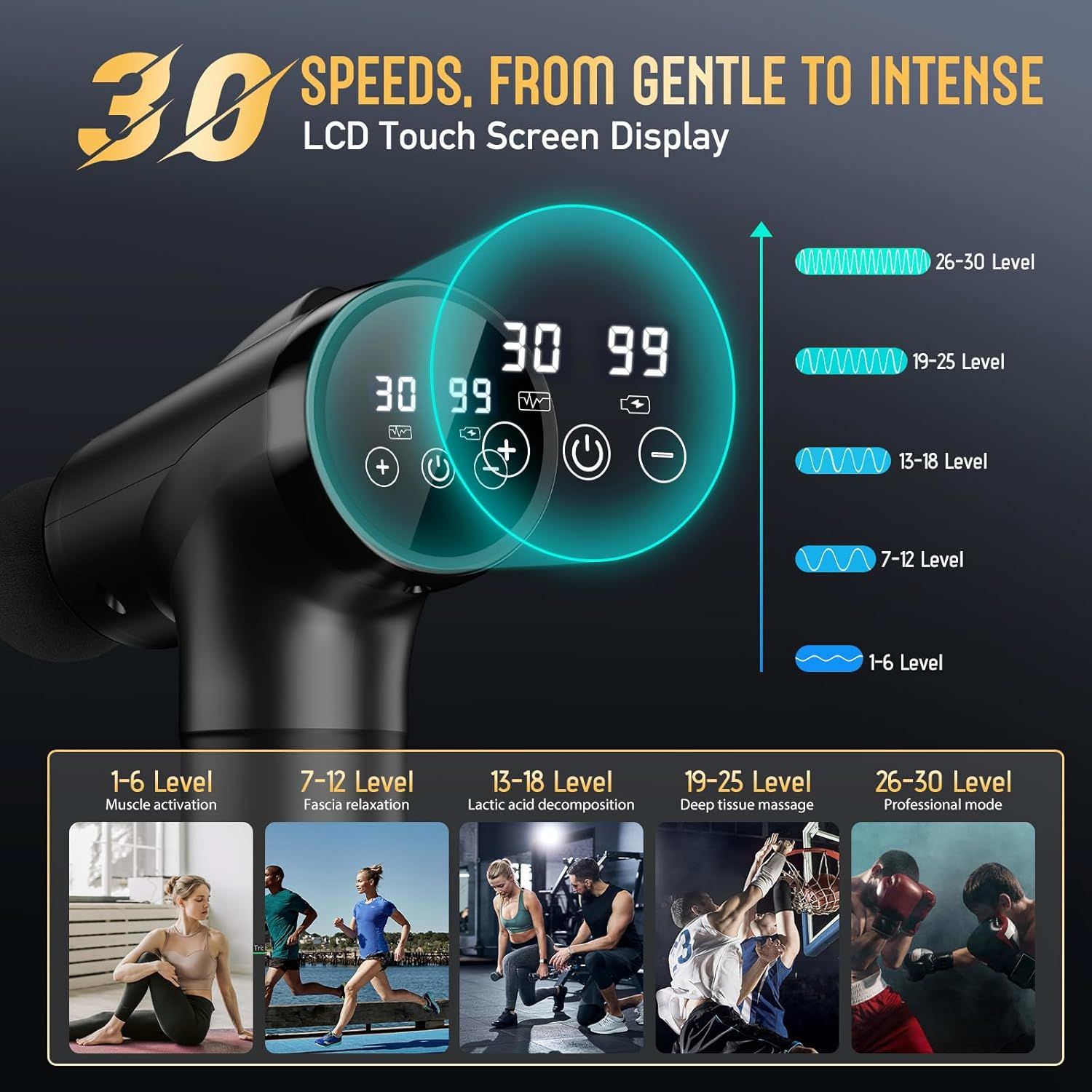 Highlights the product's 30 adjustable intensity levels and digital display to communicate versatility and precise control for different massage needs. Demonstrates the product's versatility across…