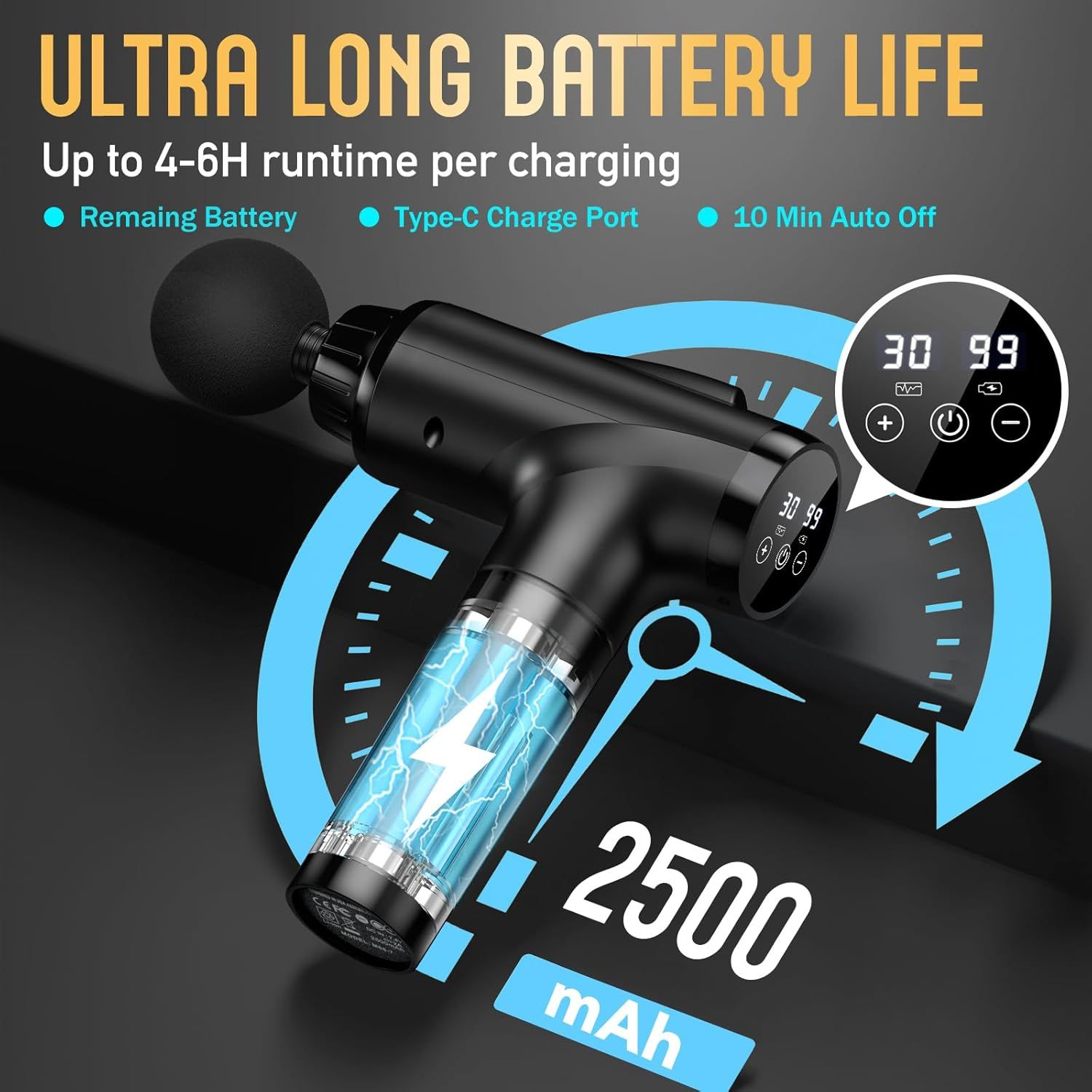 Communicates multiple key benefits of the massage device including ultra-long battery life (4-6 hours runtime), convenient Type-C charging, 10-minute auto-off…