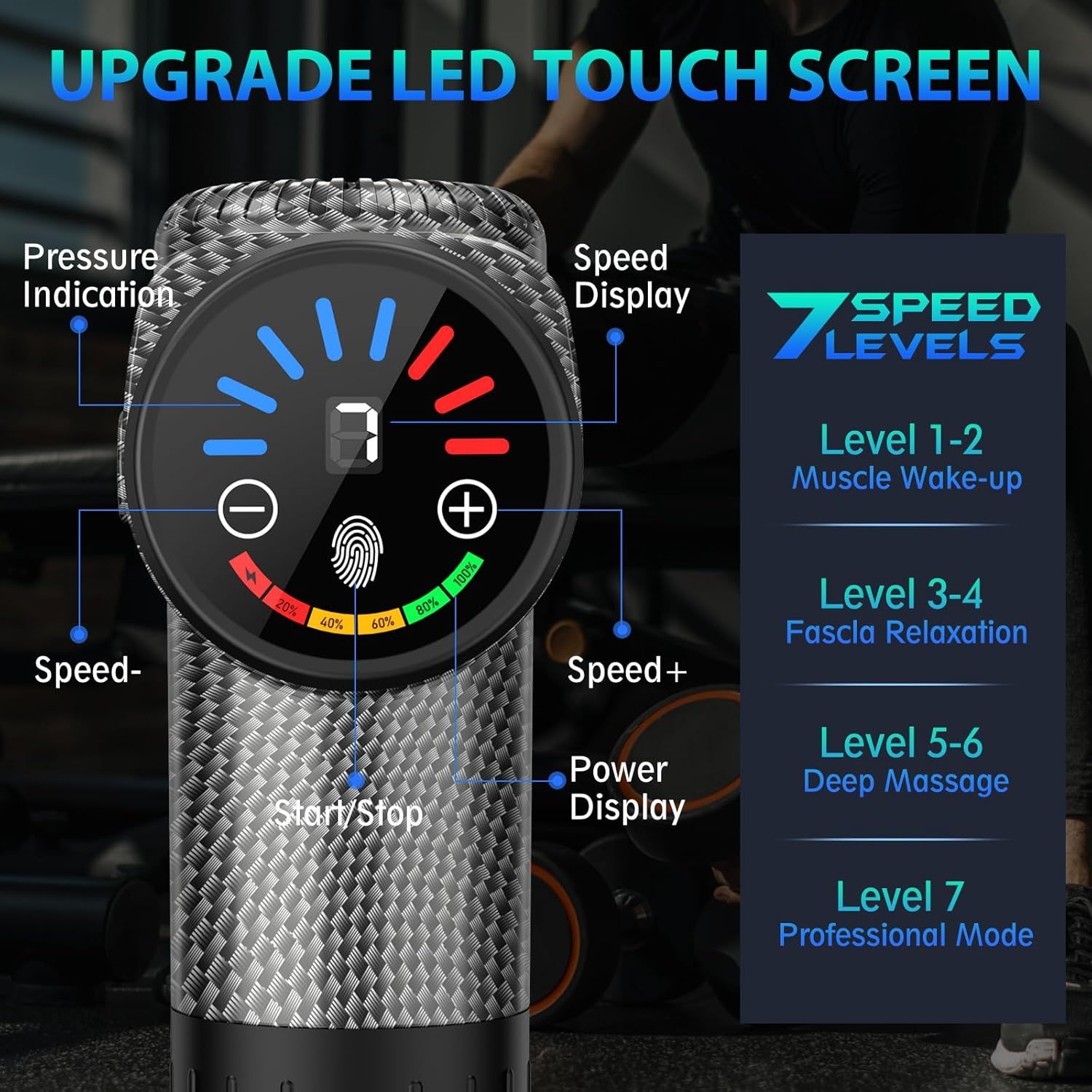 This image breaks down the physical components and interface elements of the massage device's LED touch screen, showing shoppers how to identify and use each control button and display feature.…