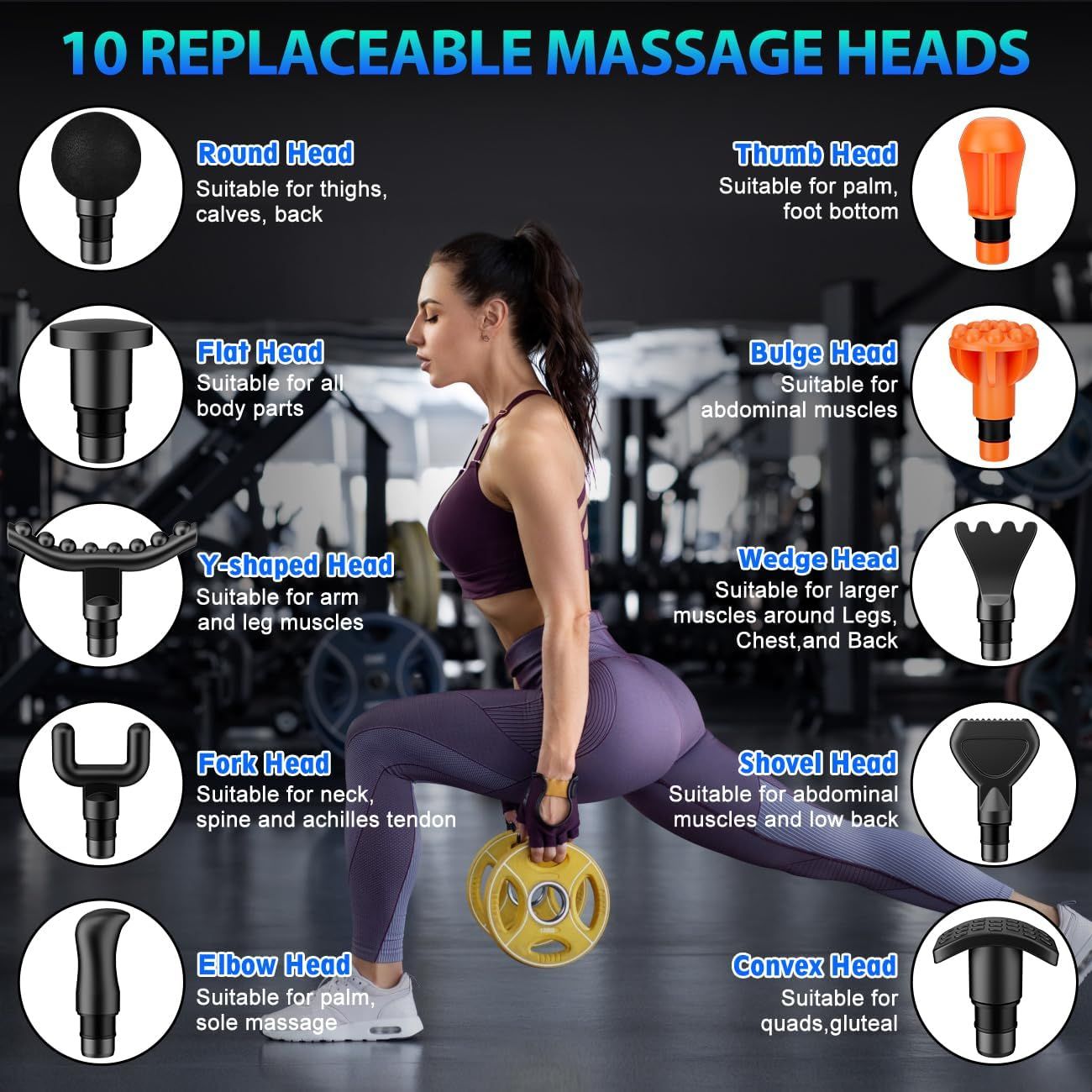 Shows all the massage head attachments included with the product, explaining which head is suitable for which body part to help shoppers understand the versatility and completeness of the kit.…