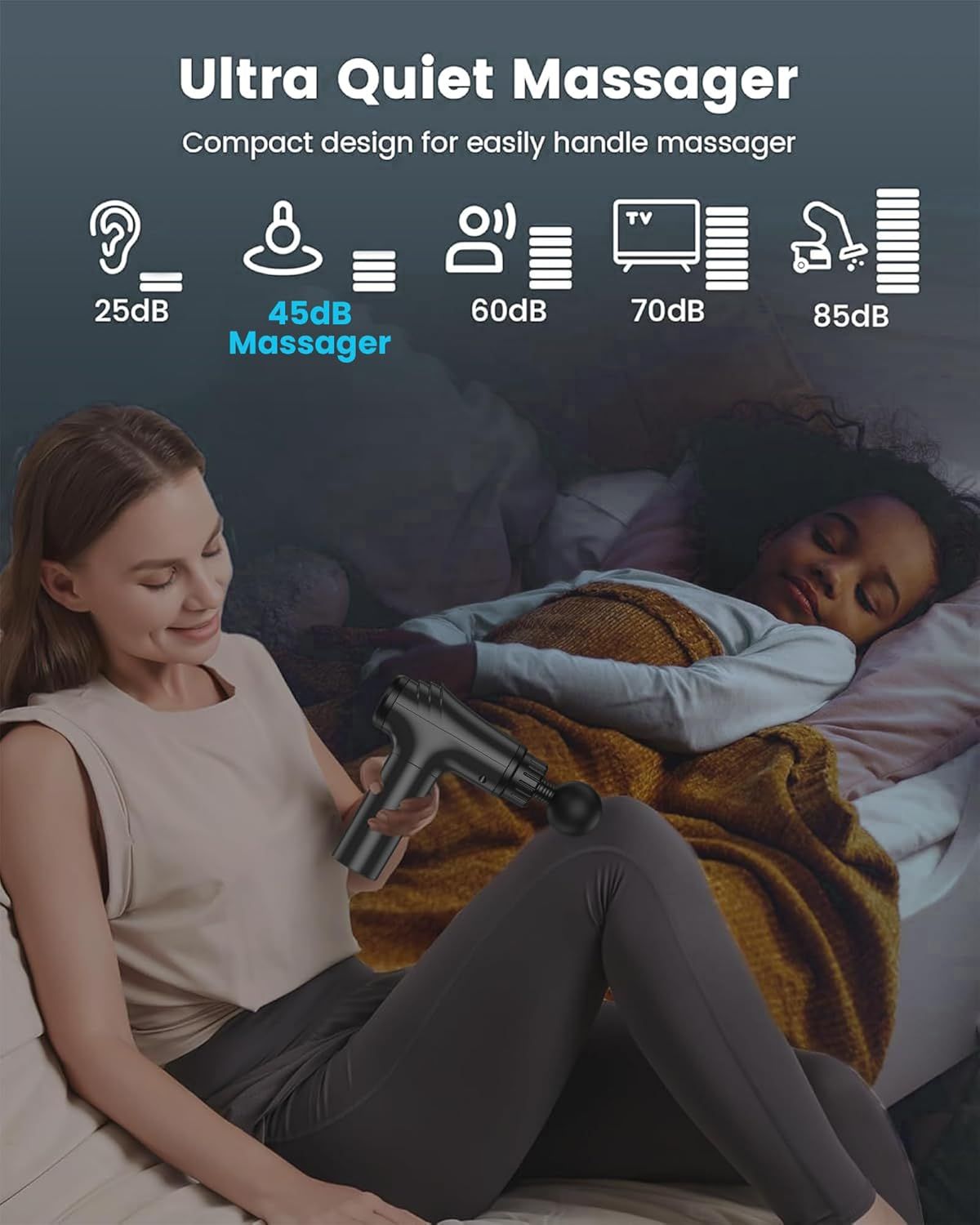 Communicates that the massager operates at only 45dB, making it quieter than normal conversation, TV, or vacuum cleaners, reassuring shoppers they can use it without disturbing others. Highlights…