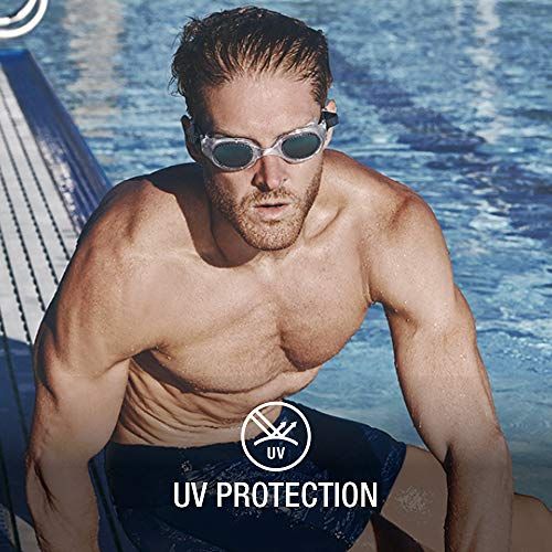Communicates that the product (swim goggles) provides UV protection, reassuring shoppers that their eyes will be safe from harmful sun rays during outdoor…