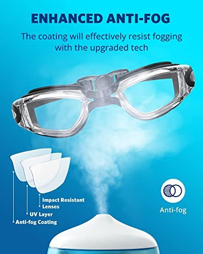 Communicates that the goggles feature an upgraded anti-fog coating technology that effectively resists fogging, reassuring shoppers of clear vision during use.