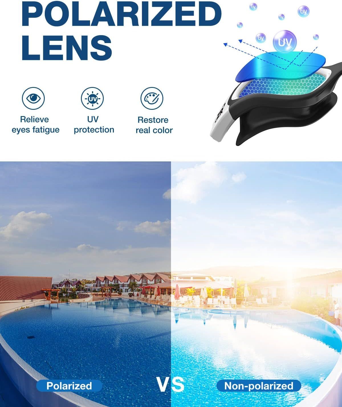 Communicates multiple benefits of polarized lenses including UV protection, reduced eye fatigue, and color accuracy, while demonstrating the visual difference between polarized and non-polarized…