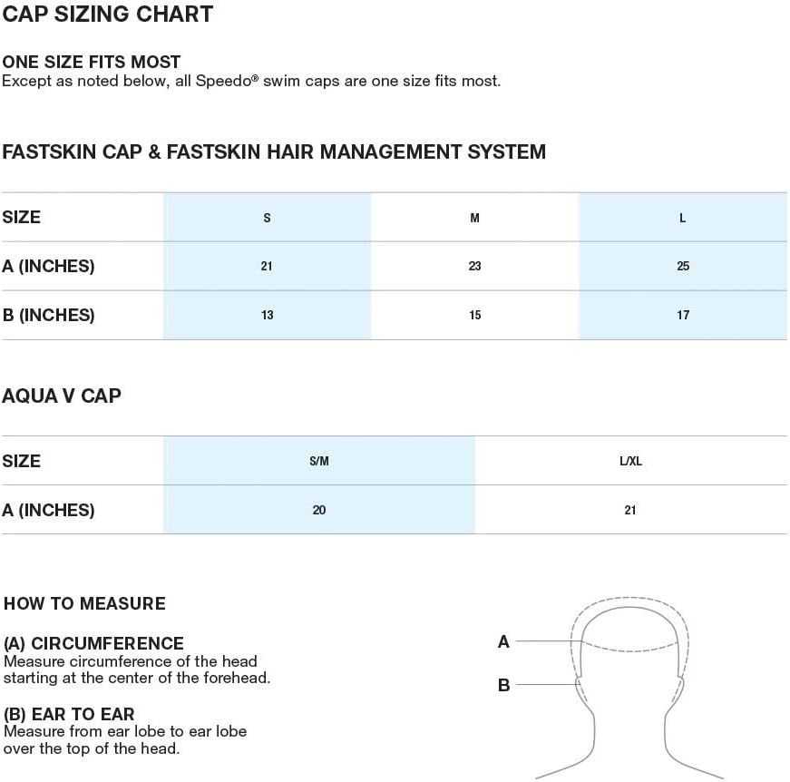 Provides detailed sizing information for different cap models with measurement tables and a visual guide showing how to measure head circumference and ear-to-ear distance to help shoppers select the…