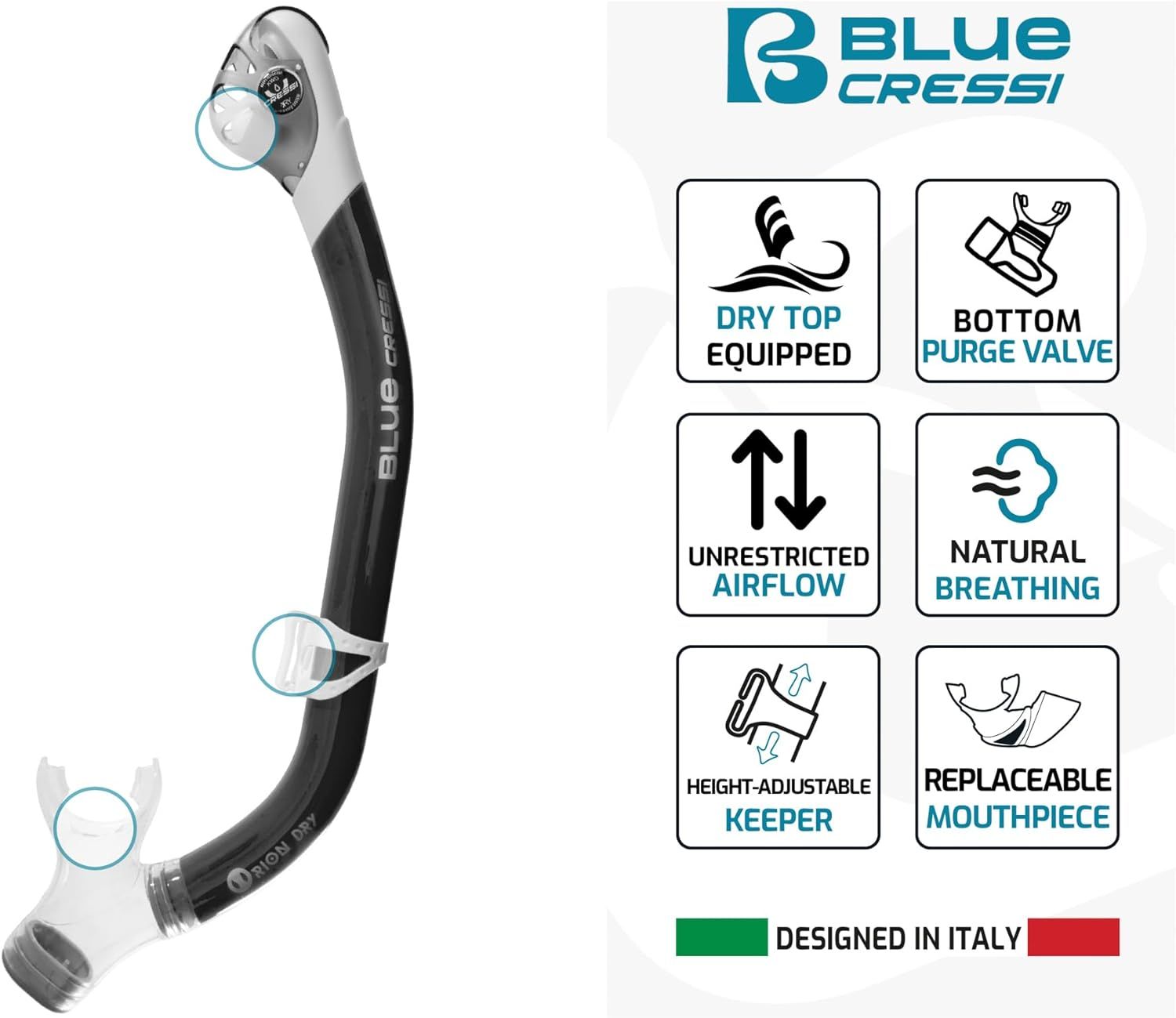 This image breaks down the snorkel's key physical components and features using callout circles and a grid of icons, helping shoppers understand the product's construction and functional design…