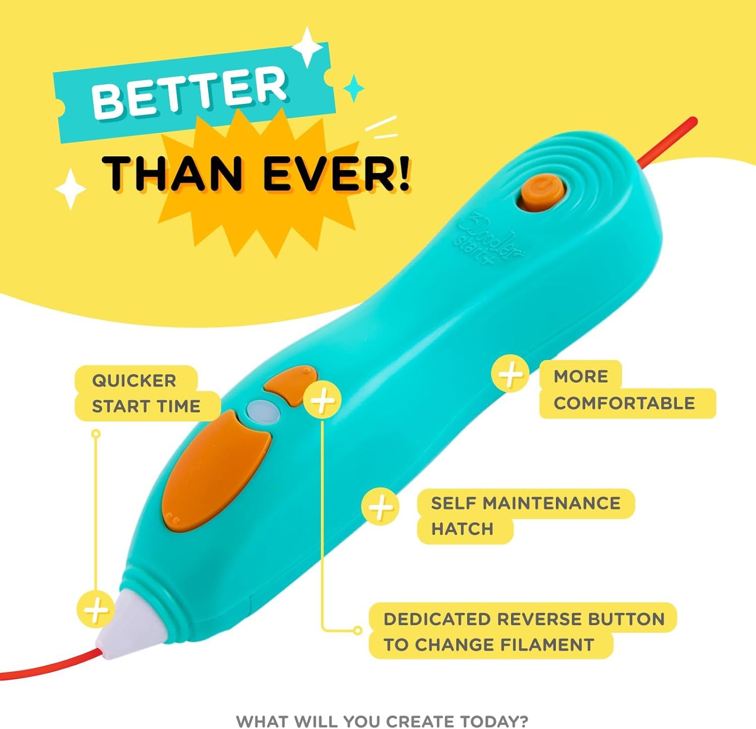This image breaks down the physical components and features of the 3D pen, using callout lines and labels to highlight specific parts and their functions, helping shoppers understand the product's…