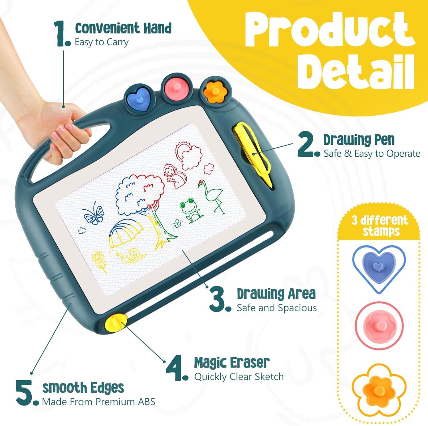 Breaks down the physical components and features of the drawing board to help shoppers understand what each part of the product does and how it's constructed. Showcases multiple distinct benefits…
