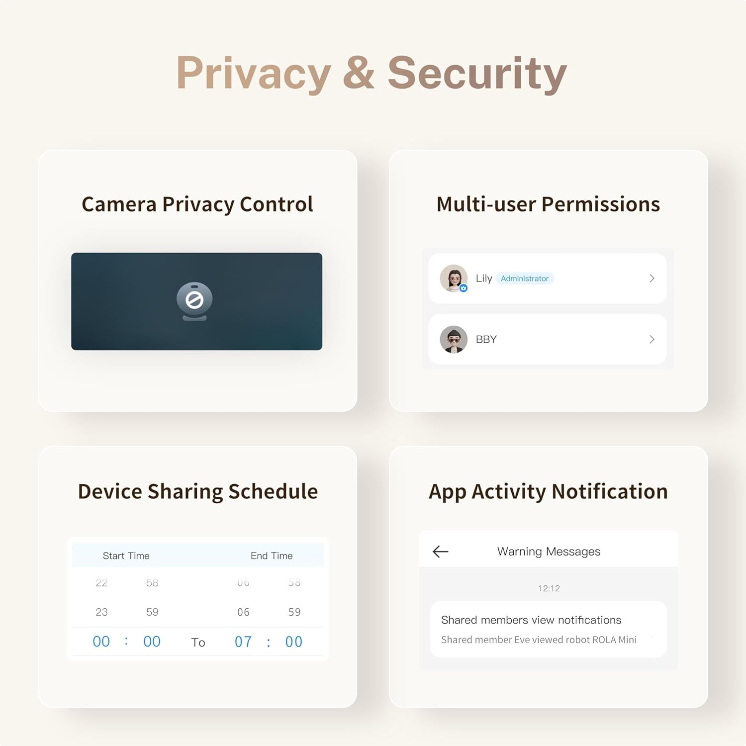 Communicates the comprehensive privacy and security features of the product, showing multiple distinct capabilities including camera privacy, user management,…