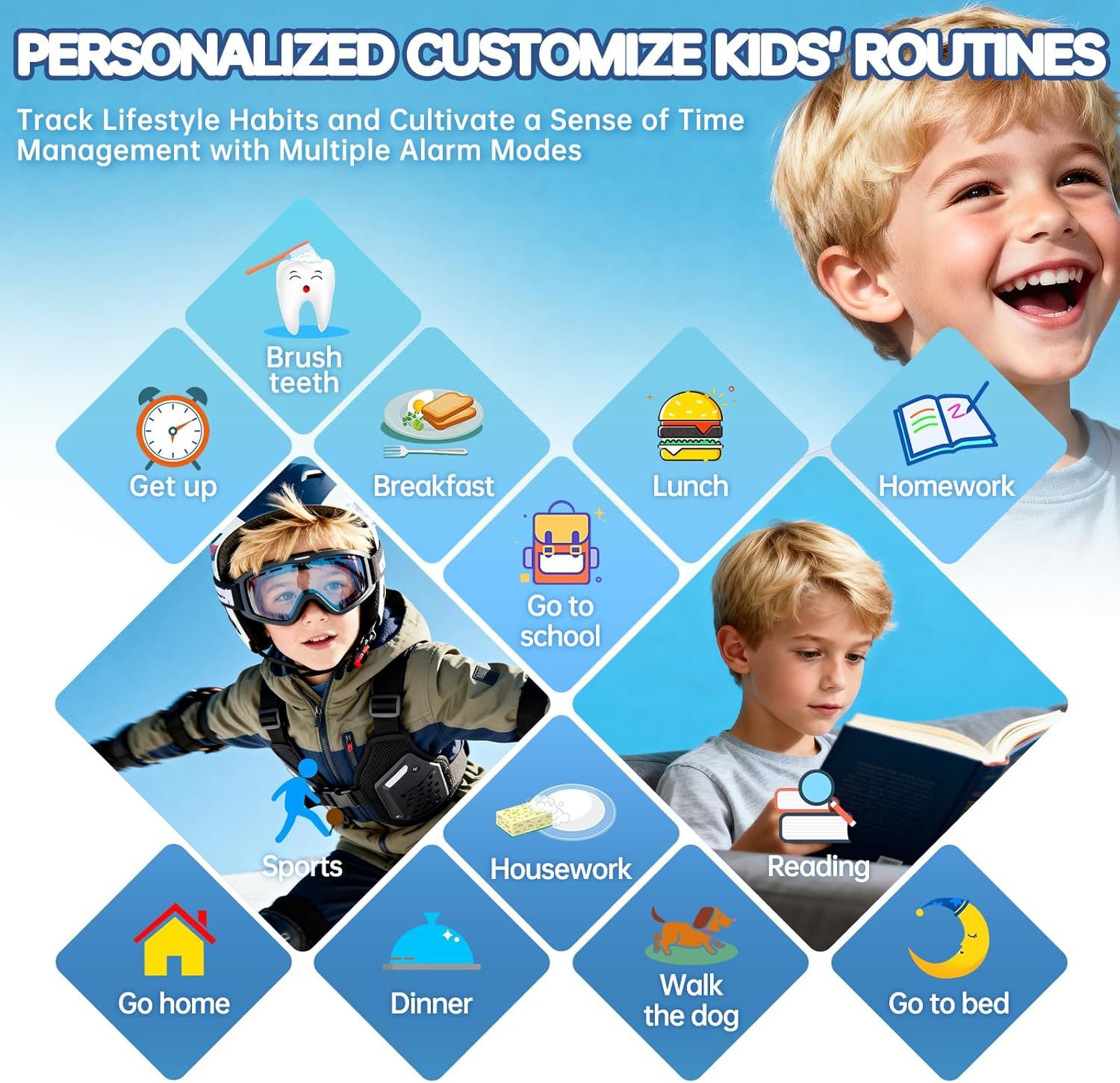 Demonstrates how the product helps parents organize and track their children's daily routines through multiple alarm modes, teaching kids time management and building healthy lifestyle habits.…