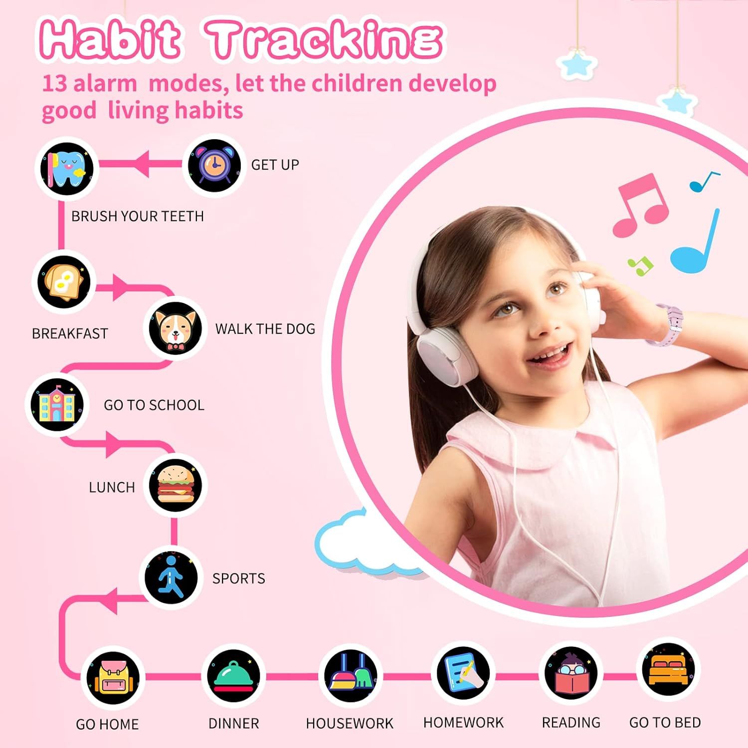 Communicates the product's comprehensive habit-tracking functionality with 13 alarm modes designed to help children develop good daily living habits through structured routines.