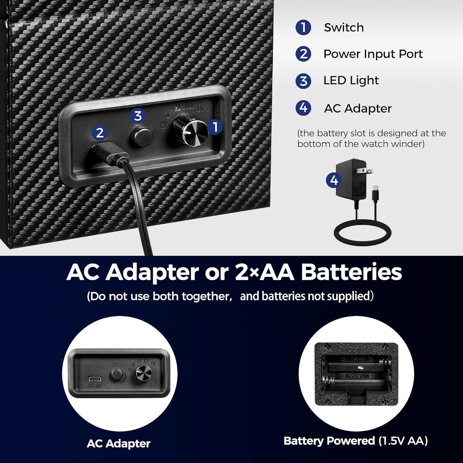This image breaks down the physical components and power options of the watch winder, helping shoppers understand how to operate the device and what power sources are available.