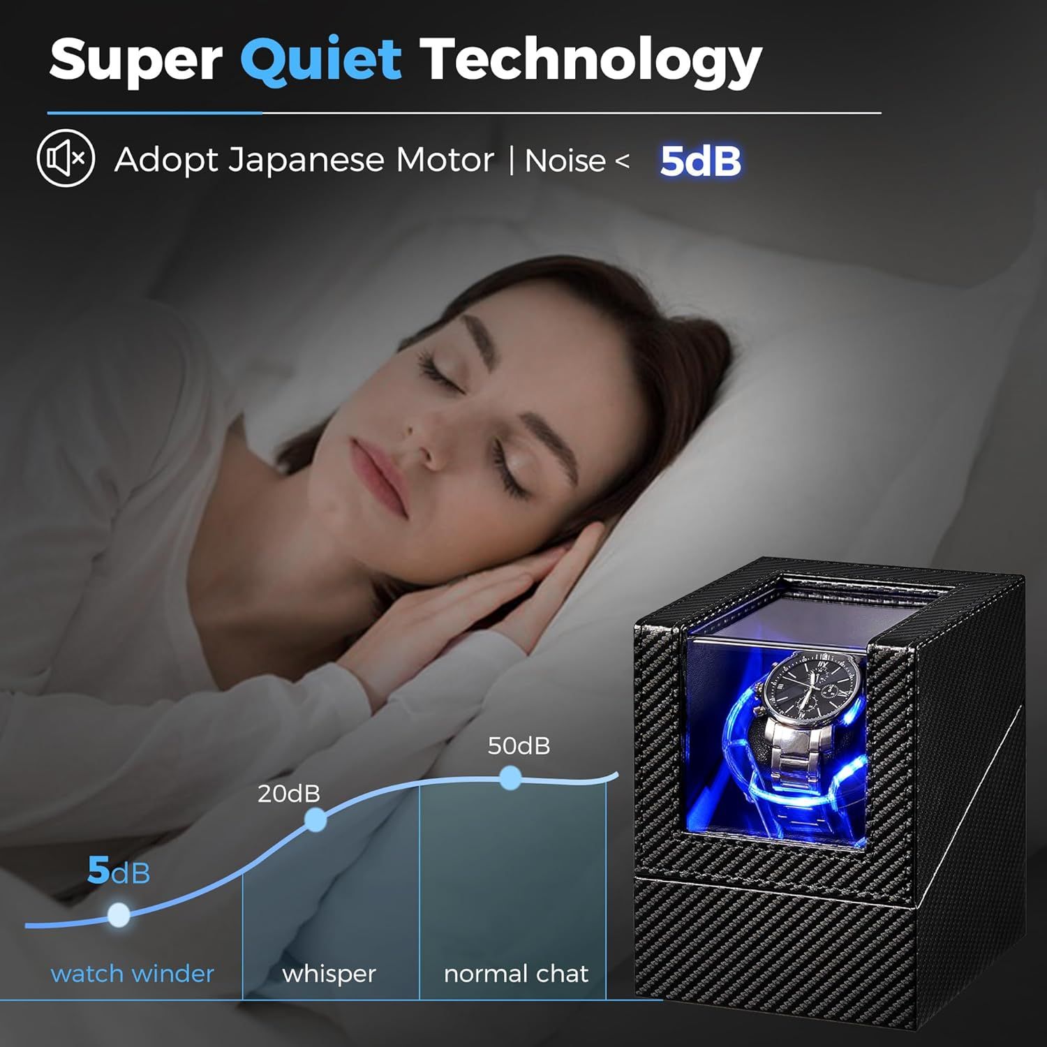 Communicates the product's ultra-quiet operation with a specific noise measurement (5dB) compared to everyday sounds, reassuring shoppers that the watch winder won't disturb sleep or quiet…