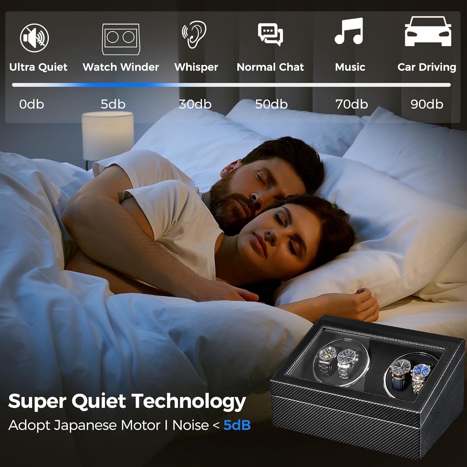 Communicates the watch winder's exceptionally quiet operation at less than 5dB, reassuring shoppers that it won't disturb sleep or daily activities. Highlights the primary benefit of quiet operation…