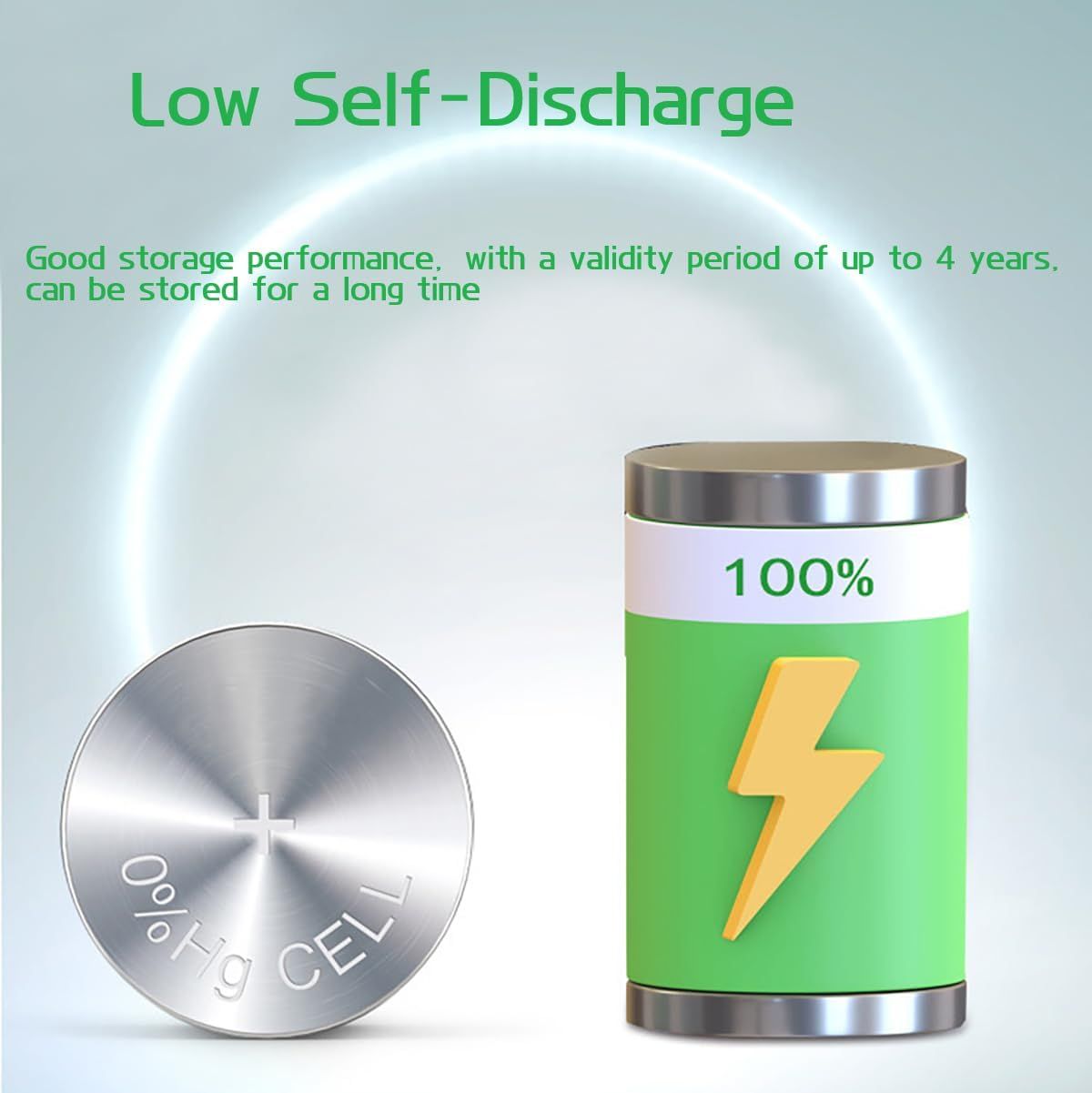 Communicates that the battery has excellent storage performance with low self-discharge and can be stored for up to 4 years, reassuring shoppers about long-term reliability and shelf life.