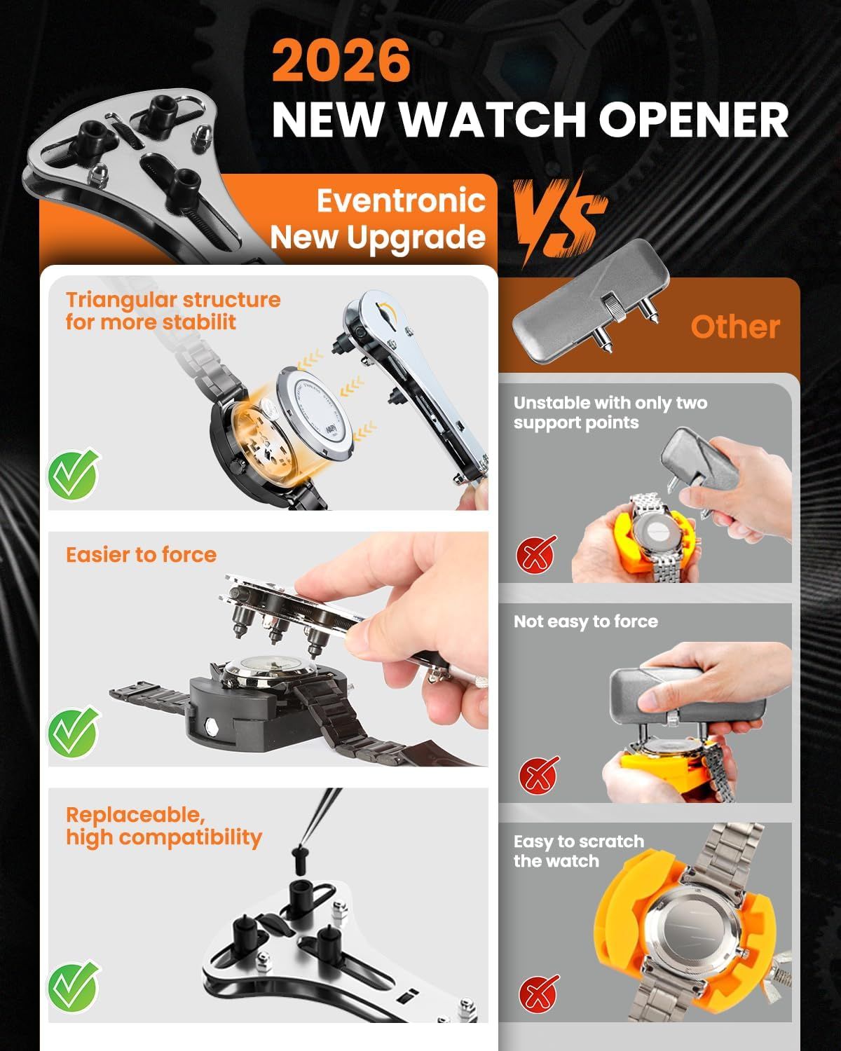 This image demonstrates why the Eventronic 2026 watch opener is superior to competing watch openers by showing side-by-side comparisons of stability, ease of use, and safety features.