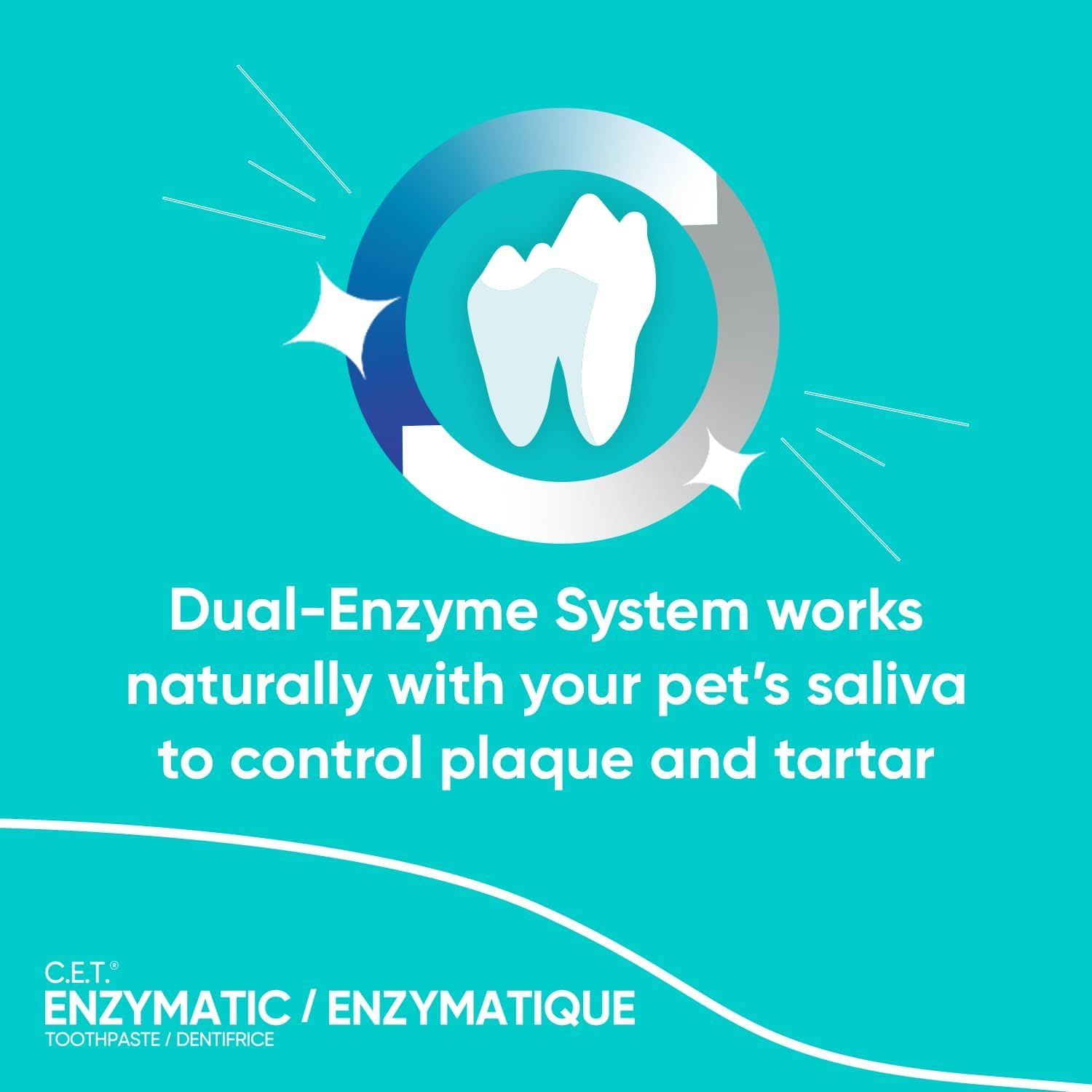 Communicates the product's key benefit of using a dual-enzyme system that works naturally with pet saliva to control plaque and tartar buildup, reassuring pet…
