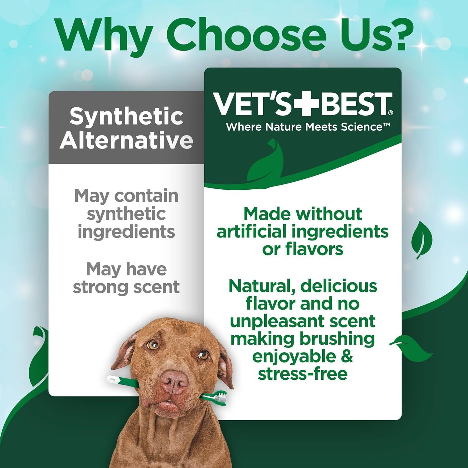 This image compares Vet's Best product against synthetic alternatives to demonstrate superiority by highlighting natural ingredients, no artificial flavors, and a pleasant scent that makes pet care…