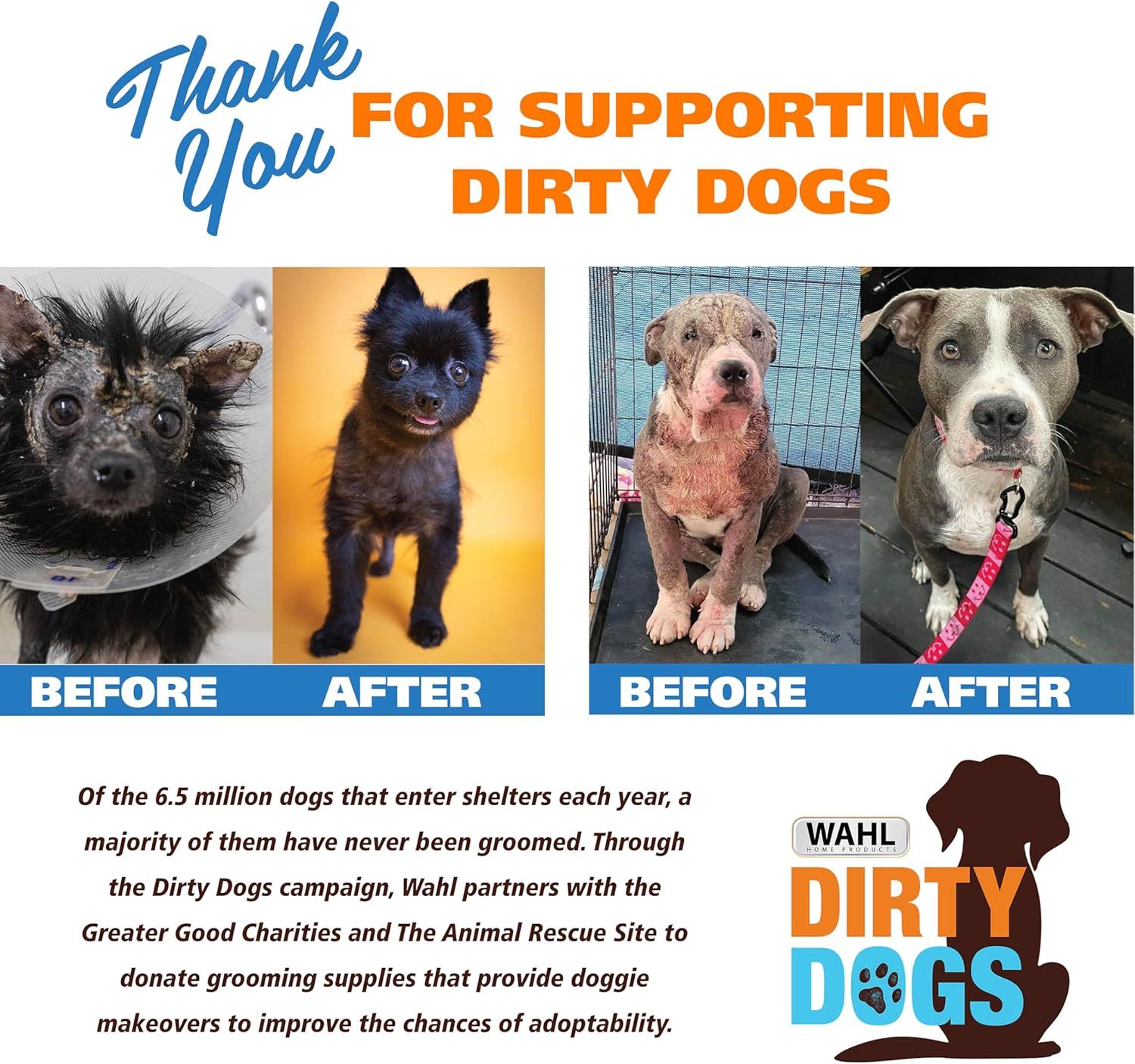 Demonstrates the dramatic transformation of rescue dogs through grooming services, showing the product's effectiveness in improving the appearance and adoptability of shelter animals while building…
