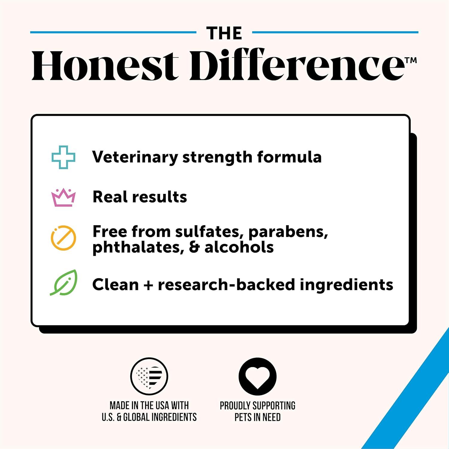 Communicates the brand's core values and differentiators, emphasizing veterinary strength, clean ingredients, and social responsibility to build trust and brand identity.