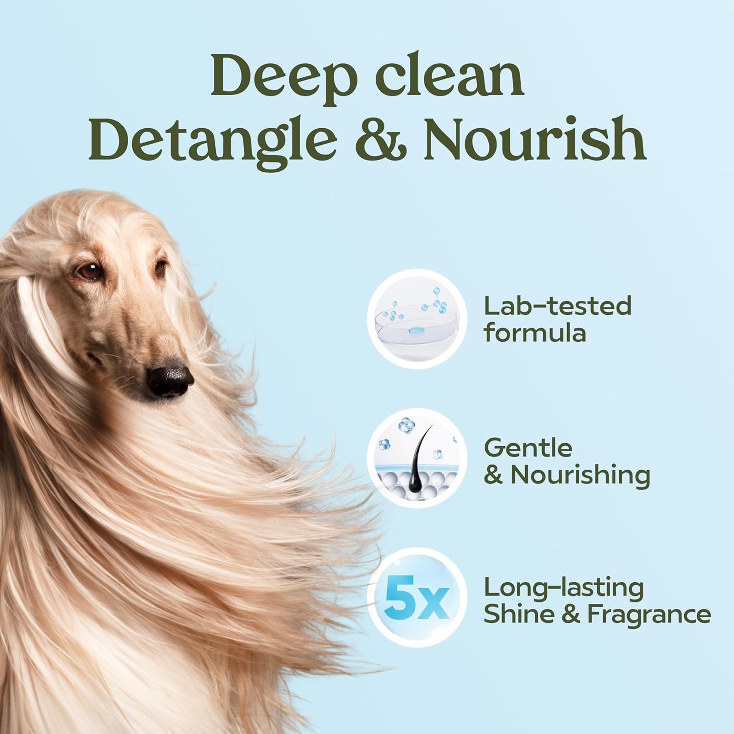 Communicates multiple benefits of the pet shampoo including its scientifically tested formula, gentle nourishing properties, and long-lasting results to…