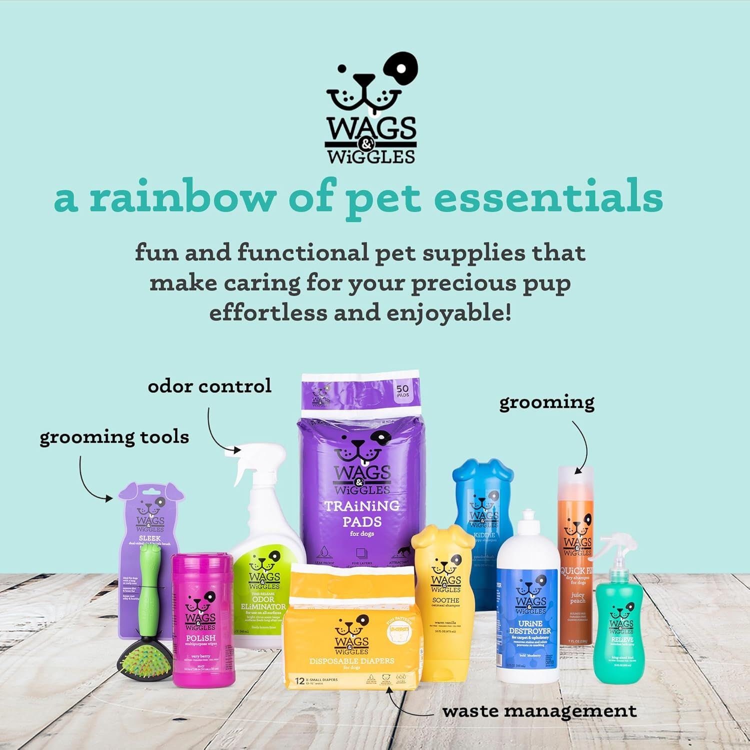 Showcases the Wags & Wiggles brand's full product portfolio of pet care essentials, organized by category (grooming tools, odor control, grooming, waste management) to help shoppers understand the…