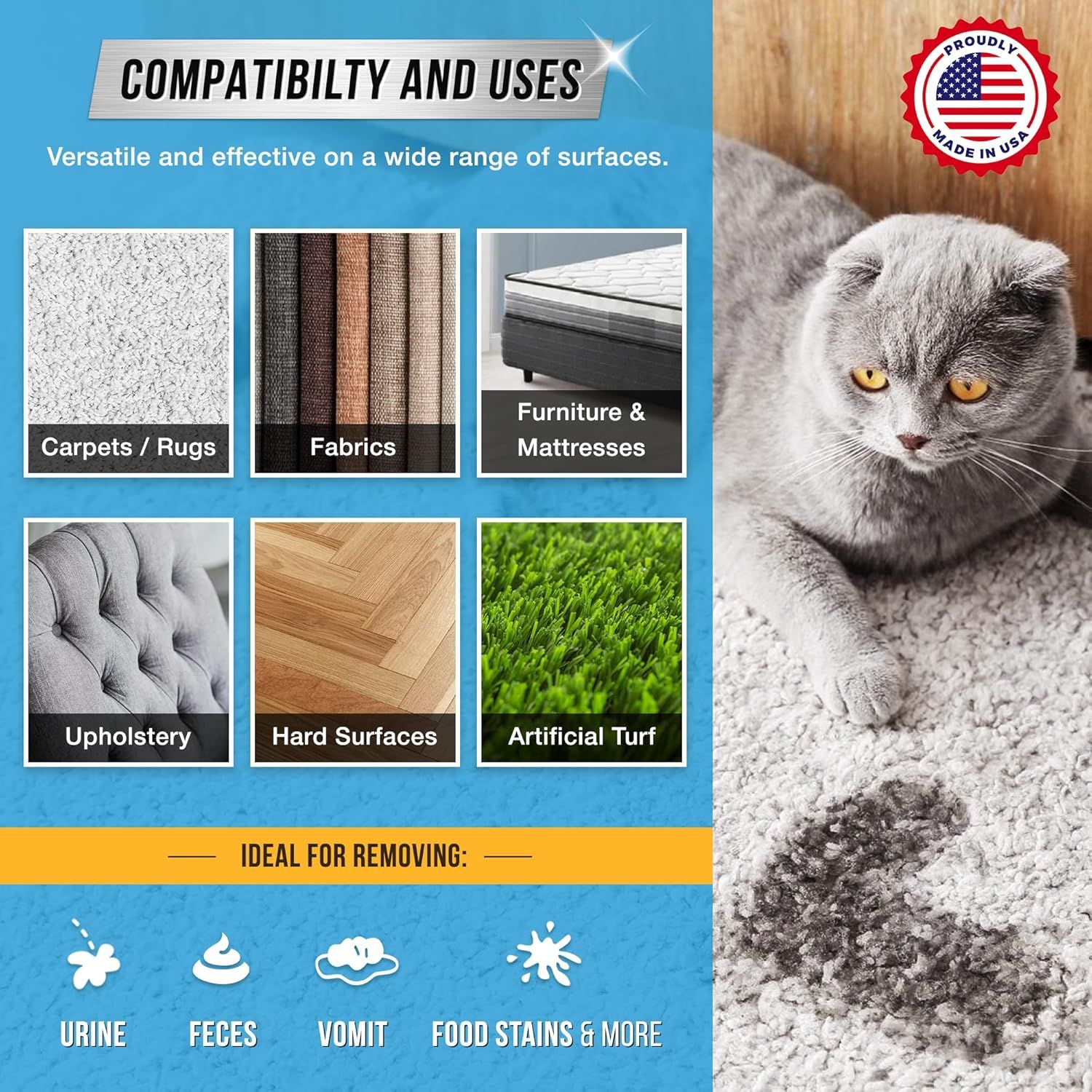 Demonstrates the product's versatility by showing it works on multiple surfaces (carpets, fabrics, furniture, upholstery, hard surfaces, artificial turf) and is effective for removing various pet…