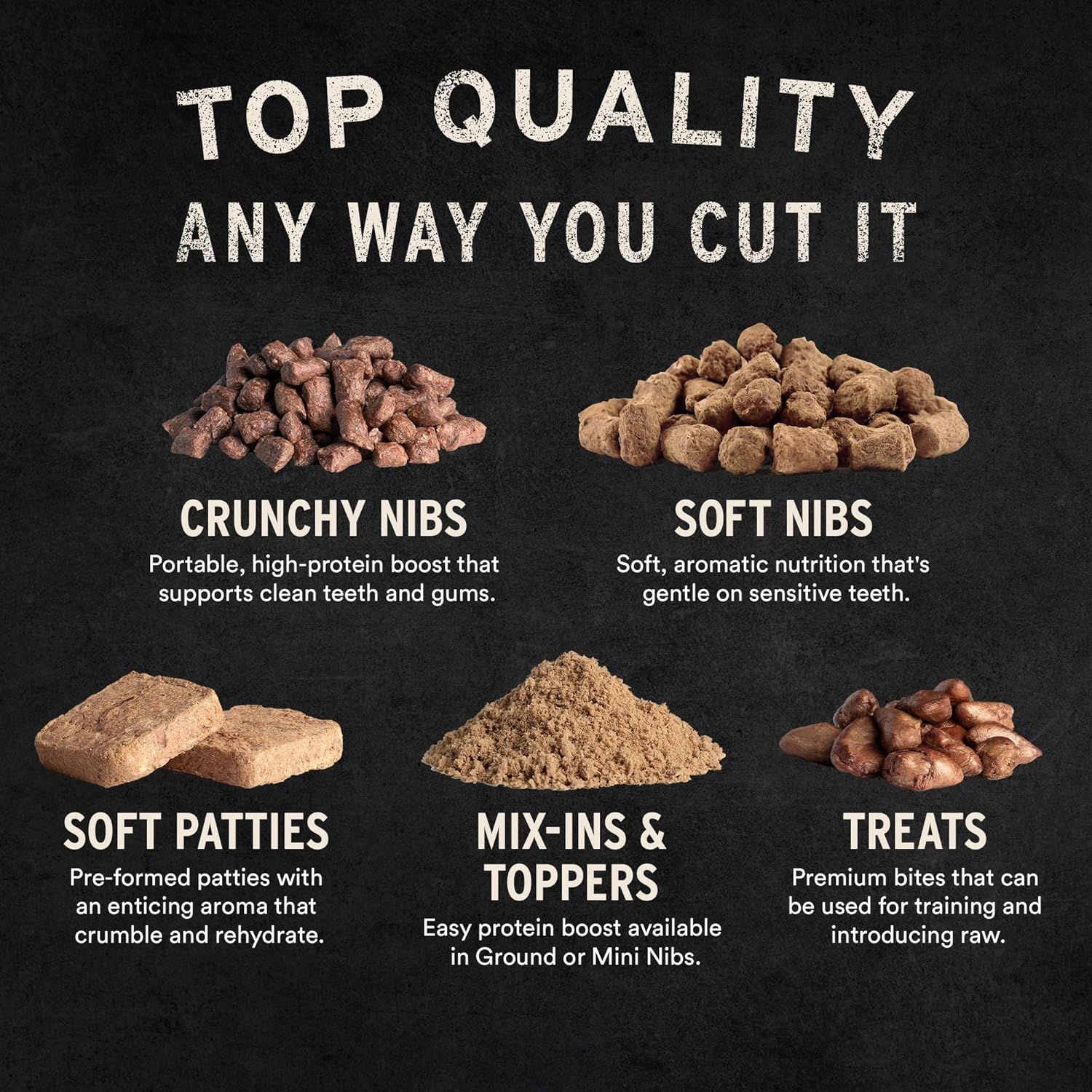 Showcases the brand's full product lineup and format options (crunchy nibs, soft nibs, soft patties, mix-ins/toppers, treats) to help shoppers understand the variety available and choose the right…