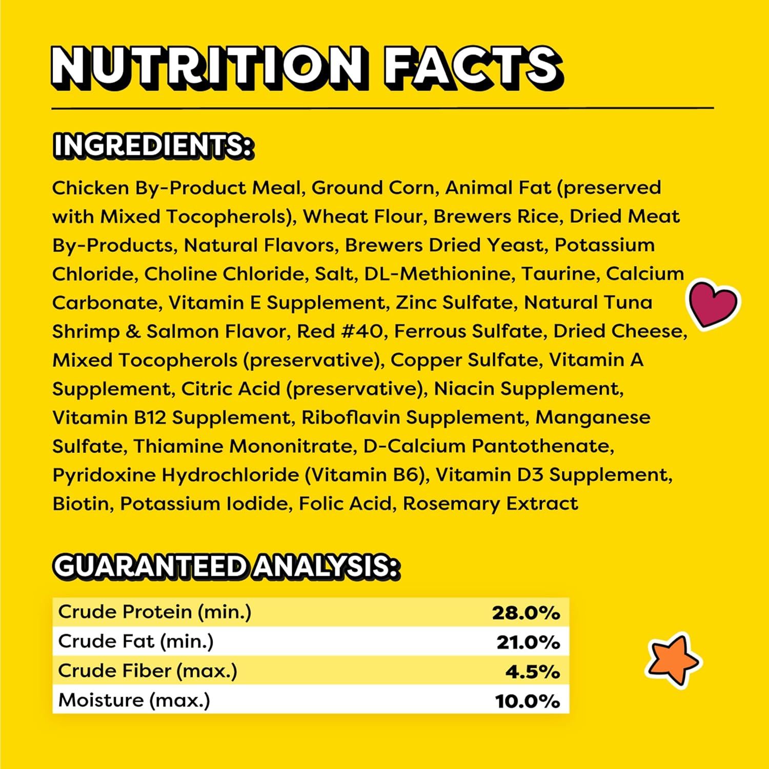 Provides complete nutritional information and ingredient transparency to help shoppers make informed decisions about the pet food product.