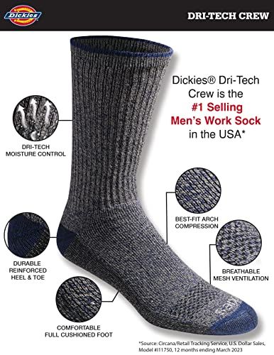 This image breaks down the physical construction and technical features of the work sock, using zoom circles and callout lines to highlight specific zones and…