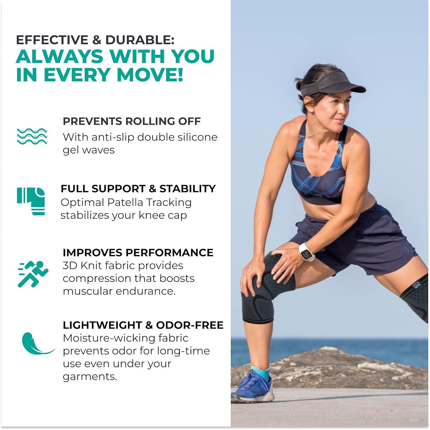 Communicates multiple distinct benefits of the knee support product in a segmented layout, showing how it prevents rolling, provides stability, improves performance, and stays comfortable during…