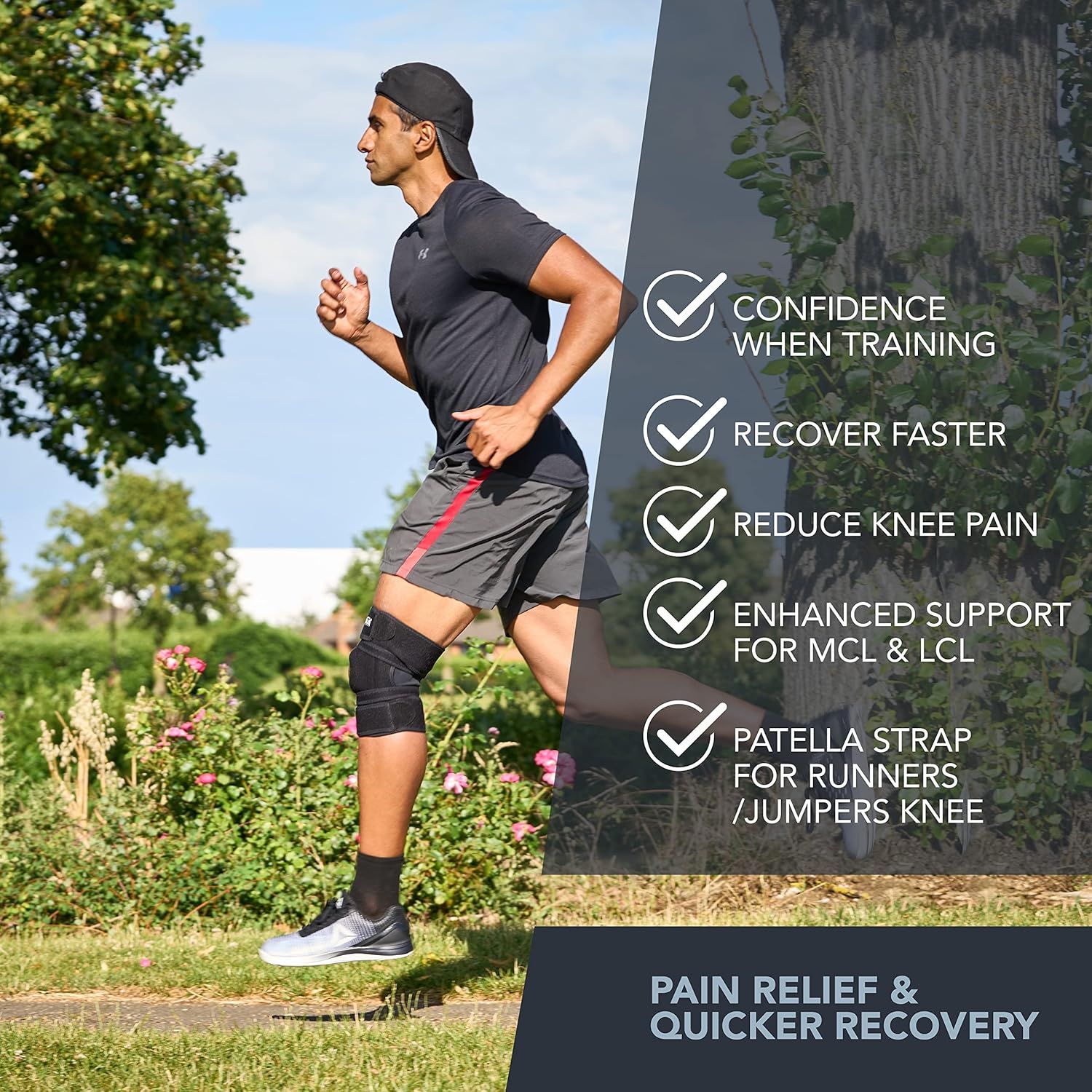 Communicates multiple distinct benefits of the knee support product through a visually segmented checklist layout, showing how it helps with training confidence, recovery, pain relief, ligament…
