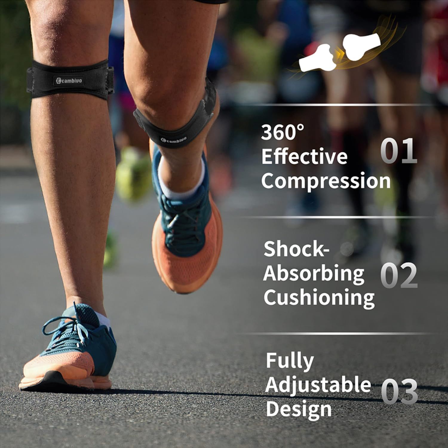 Communicates three distinct benefits of the knee support product in a numbered, segmented layout to show comprehensive protection and customization for athletic performance.