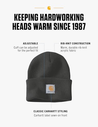 This image breaks down the beanie's key physical features and construction details to help shoppers understand the product's quality, fit, and brand heritage. Emphasizes Carhartt's long-standing…