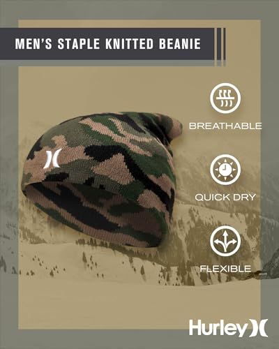 Communicates three distinct performance benefits of the beanie (breathability, quick-dry capability, and flexibility) to help shoppers understand the product's technical features and comfort…