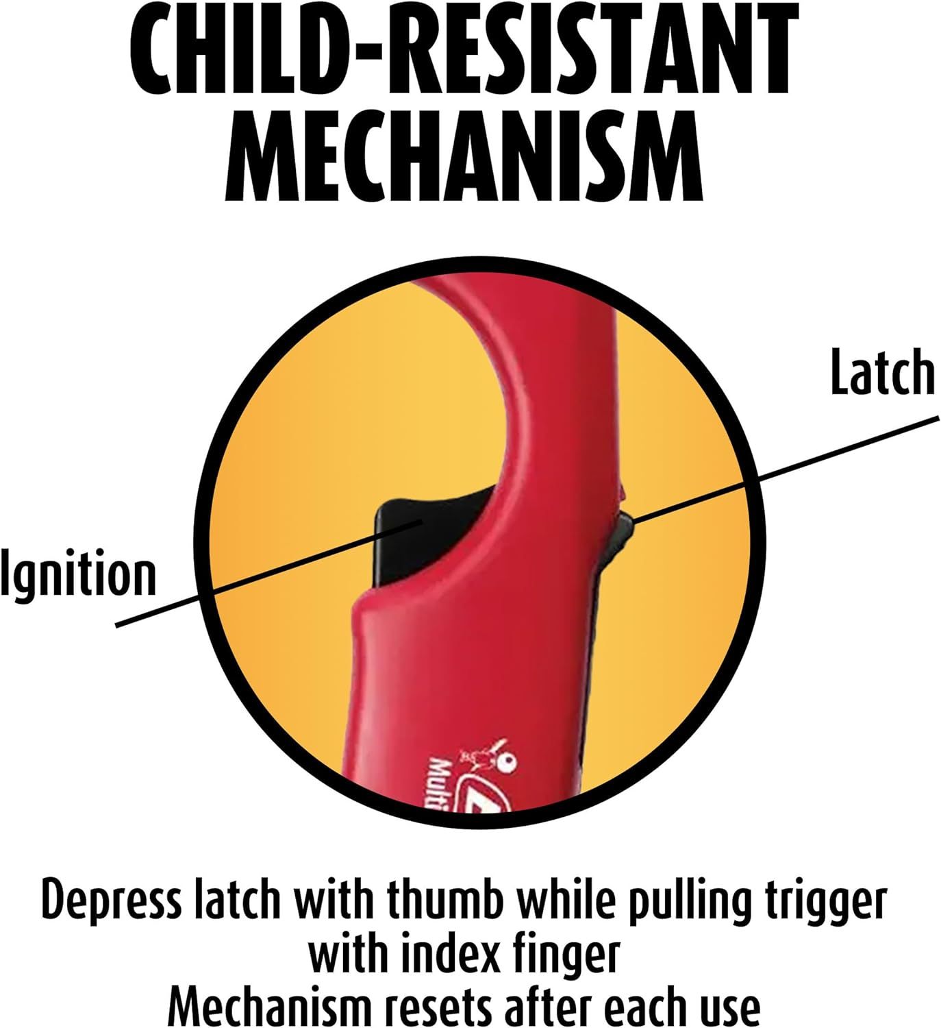 Explains the child-resistant safety mechanism by labeling the physical components (ignition and latch) and showing how the mechanism works to prevent accidental use by children. Reassures parents…