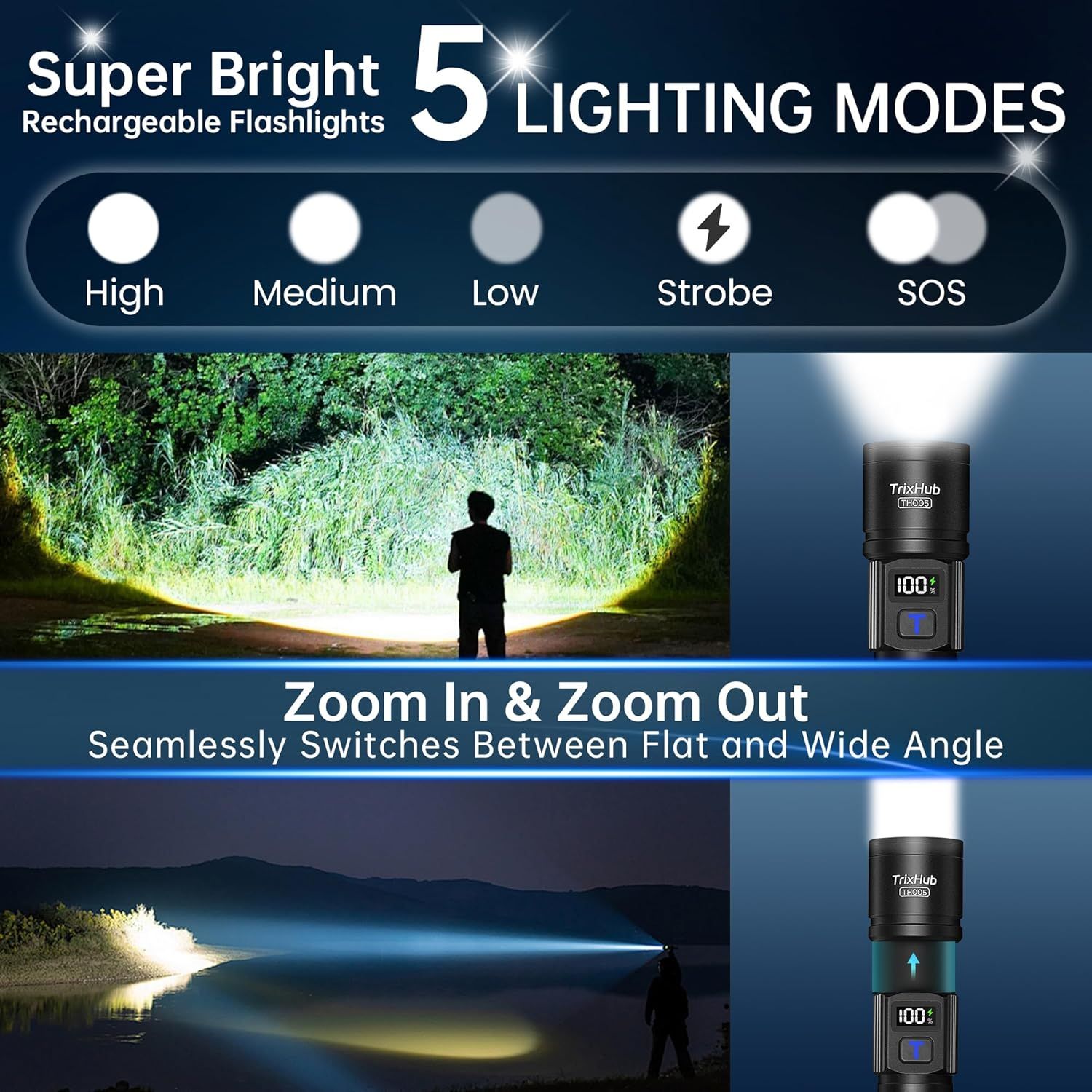 Communicates multiple key features of the flashlight including 5 lighting modes (High, Medium, Low, Strobe, SOS), zoom functionality, brightness, and rechargeable capability to demonstrate…