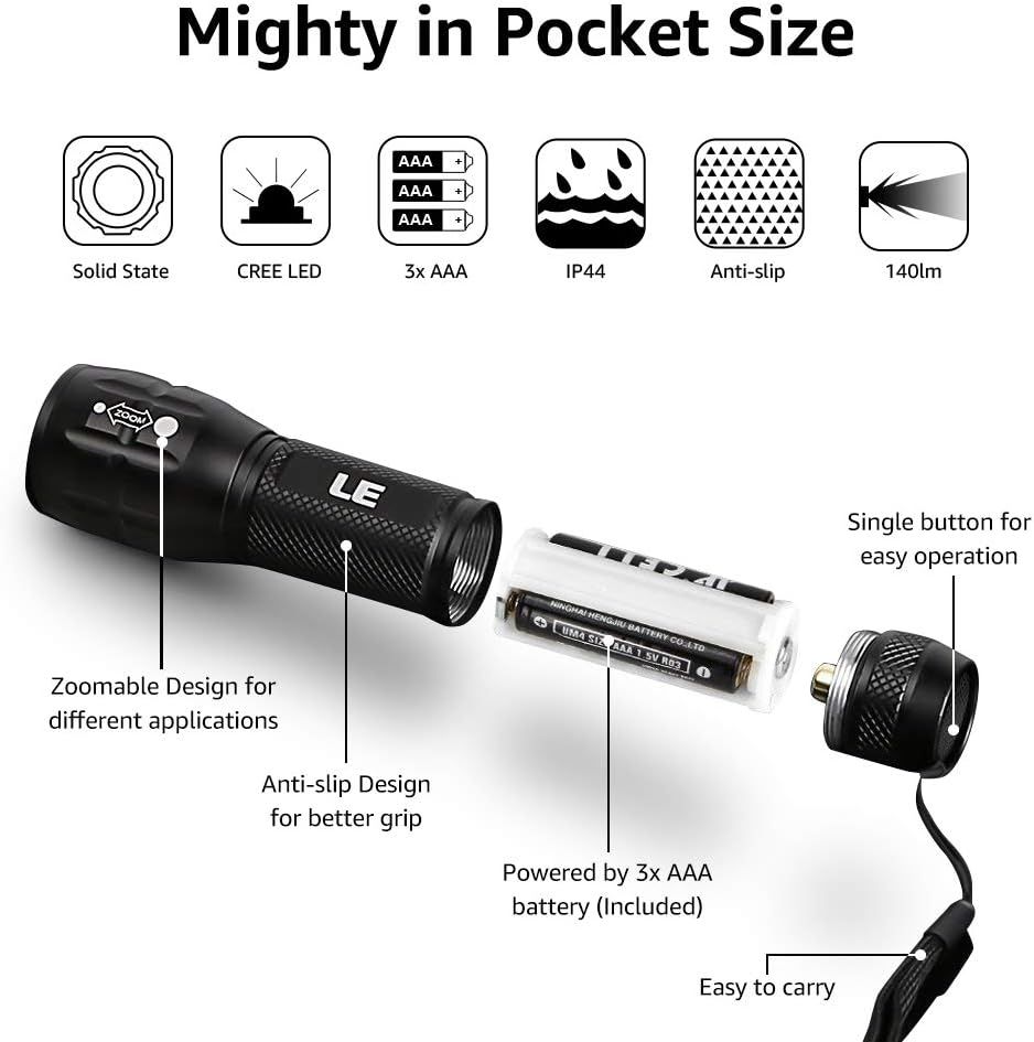 Communicates multiple key features and benefits of the compact flashlight in a segmented layout, including technical specs (icons at top) and physical design features (callouts on product), to…